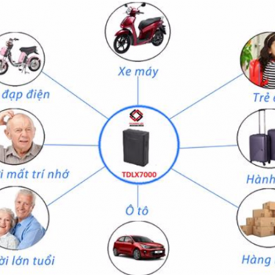 Thiết bị định vị TDLX 7700