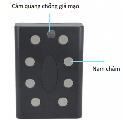 Thiết bị giám sát hành trình TDL X7000